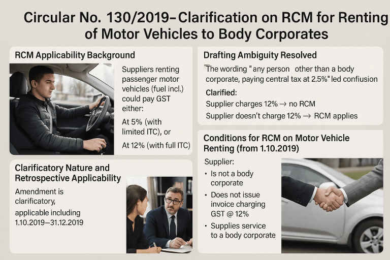 RCM on renting of motor vehicles.