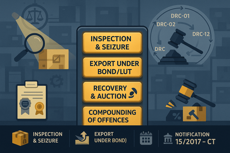 GST Enforcement & Recovery Framework Operationalised