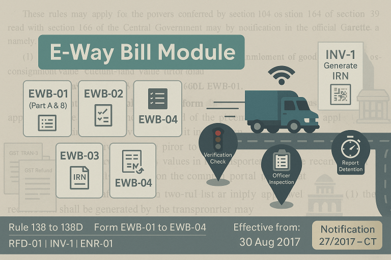 E-Way Bill Framework Notified — GST Transit Now Digitally Regulated