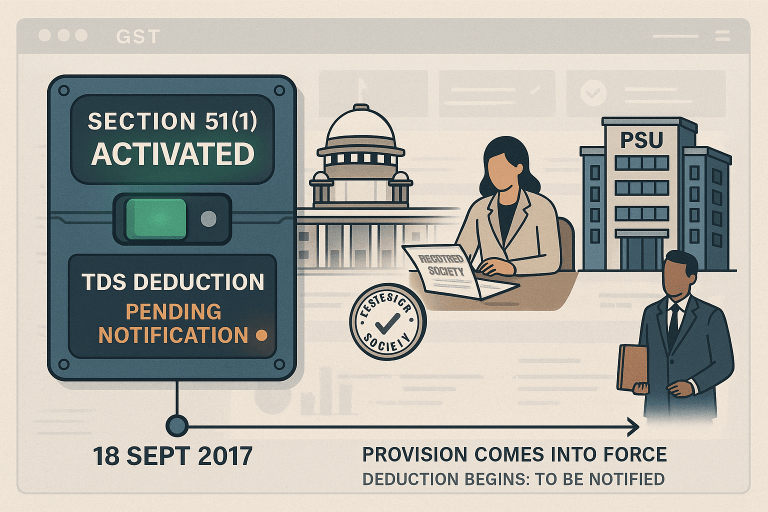 TDS Provision Under GST Activated — Enforcement Date Pending