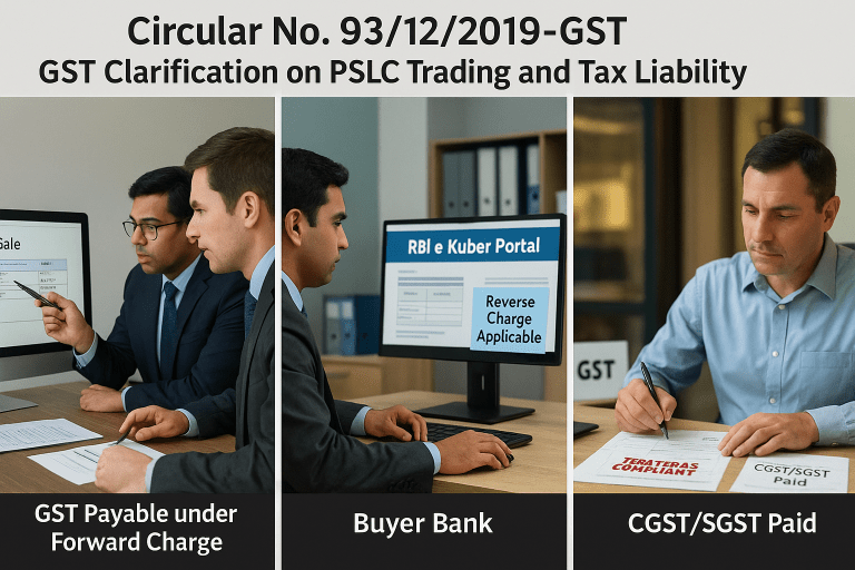 Seeks to clarify nature of supply of Priority Sector Lending Certificates (PSLC)-regarding