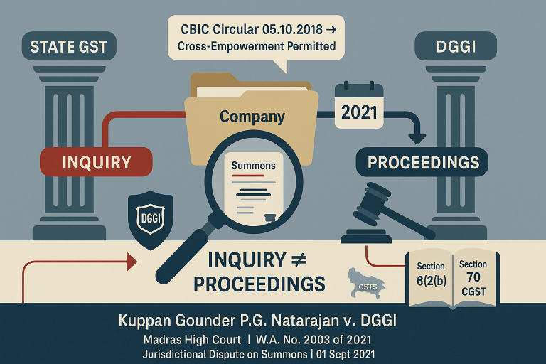 Assesse cannot take benefit of Section 6(2)(b) that an enquiry is still under consideration from the State Government, therefore Central Government cannot further proceed with another proceeding under the Act.