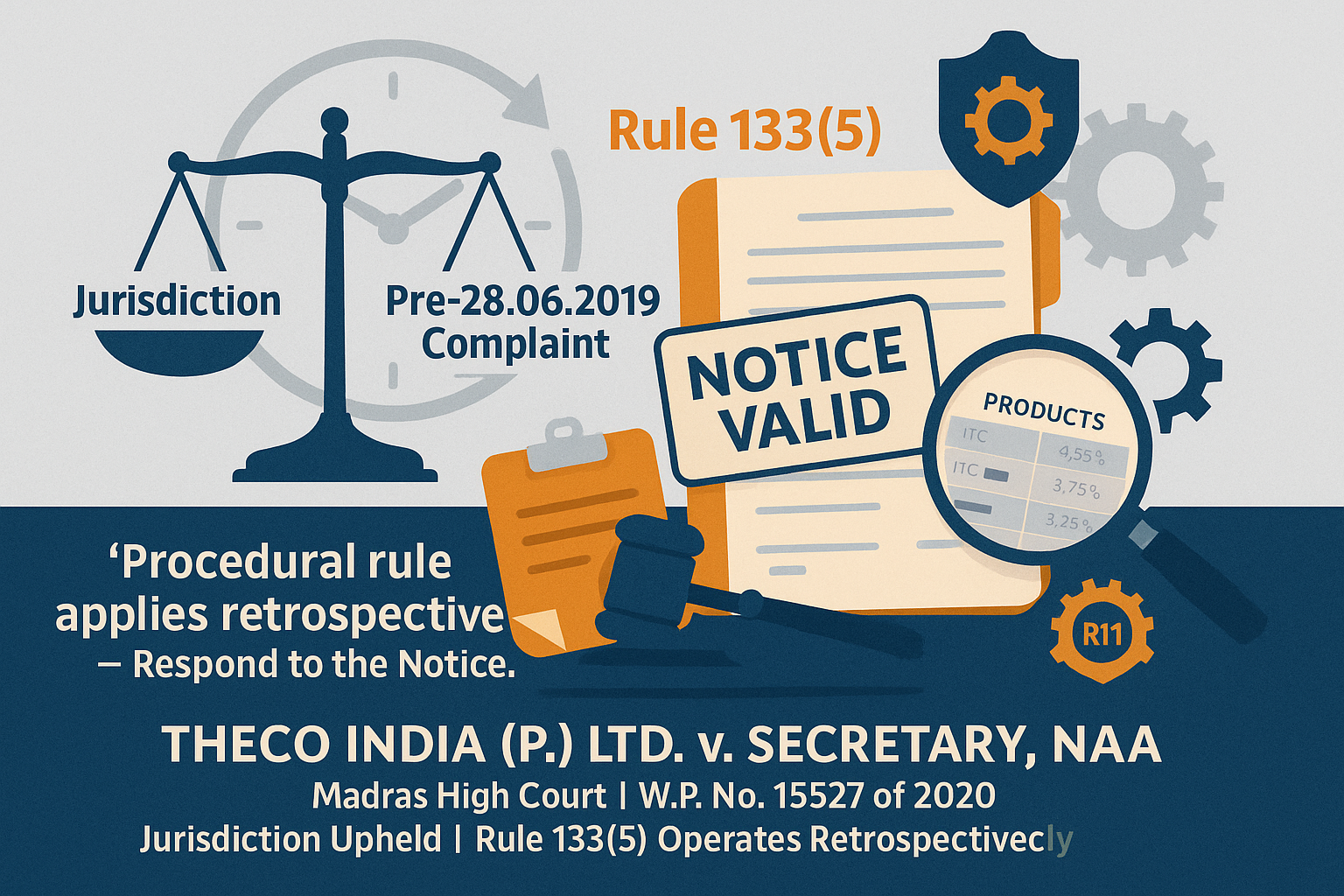 Scope of Investigation of National Anti-Profiteering Authority