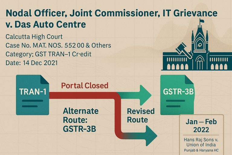 Assessee was allowed to file Individual Tax Credit in GSTR-3B returns due to ineligibility to file TRAN-1