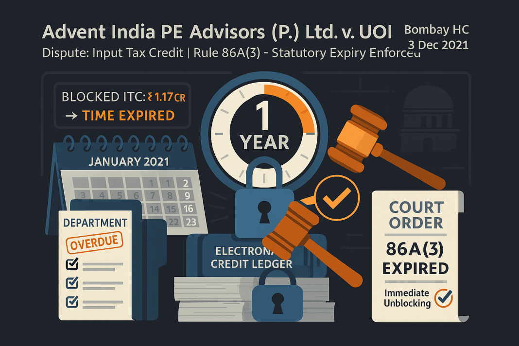 Unblocking of Input Tax Credit as per Rule 86A of the CGST Rules, 2017 ...