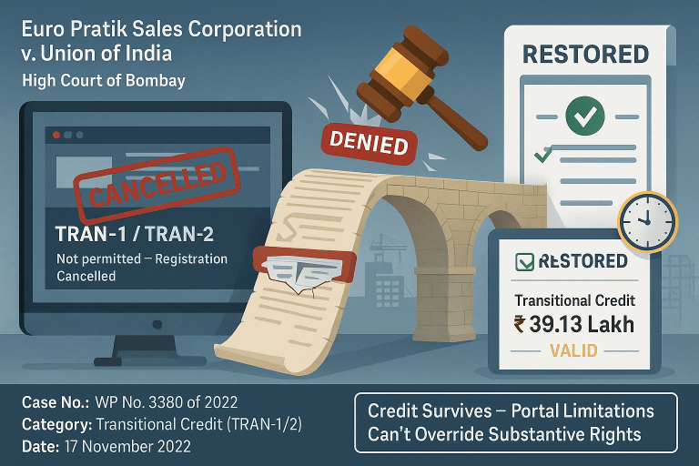 Revocation of cancellation of registration.