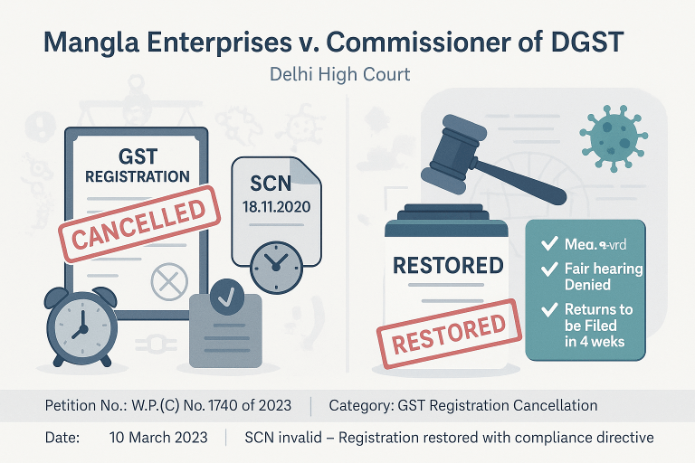 GST Registration cancelled due to Non filing of Returns by issuing defective Show Cause Notice.
