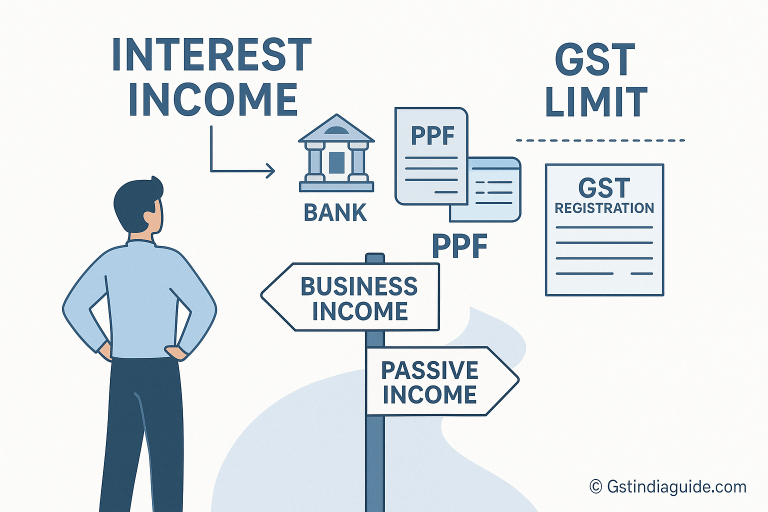 GST Implications on Interest, fixed deposits, and PPF – Whether considered for registration limit