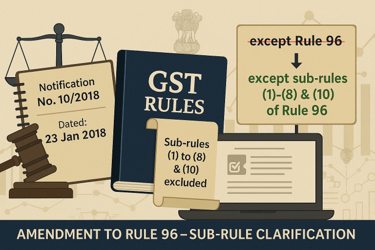 Amendment to Notification 39/2017 – Exclusion Clarification for Rule 96