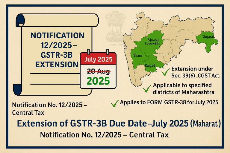 Extension of GSTR-3B Due Date – July 2025 (Maharashtra Districts)