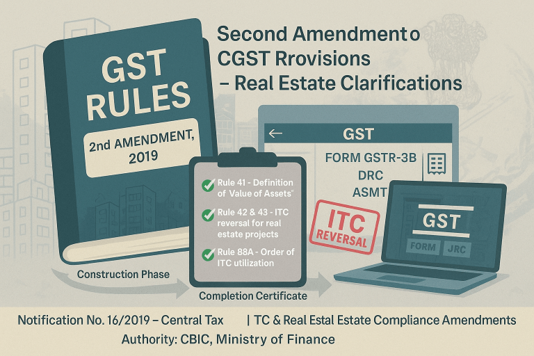 Second Amendment to CGST Rules, 2019 – ITC Reversal & Real Estate Clarifications