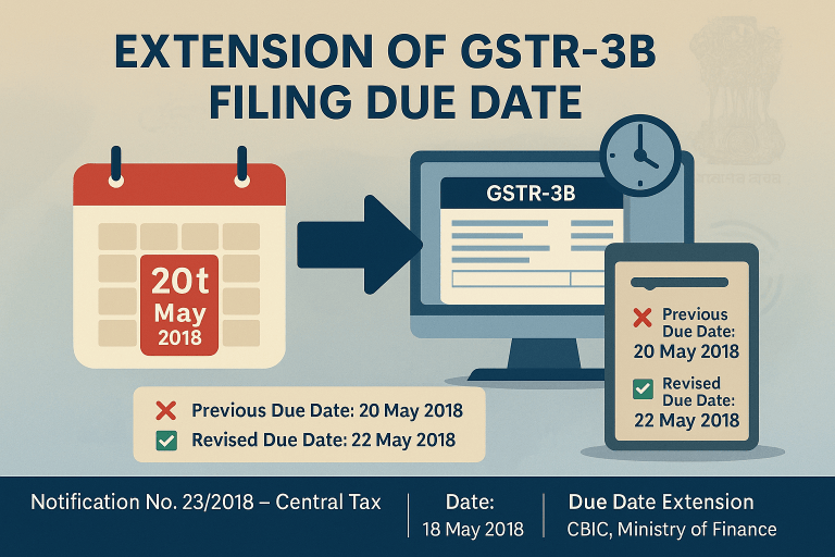Extension of GSTR-3B Filing Due Date (From 20th May to 22nd May 2018)
