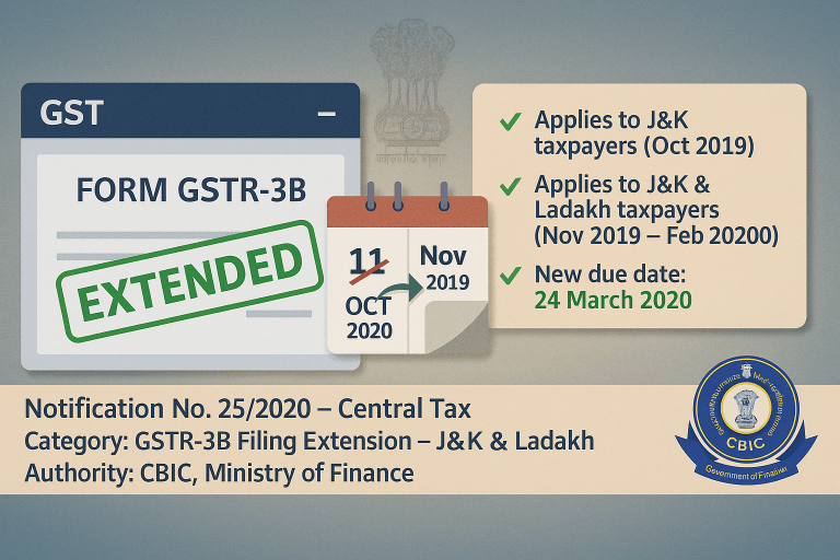 Extension of GSTR-3B Filing for J&K and Ladakh (Oct 2019 – Feb 2020)