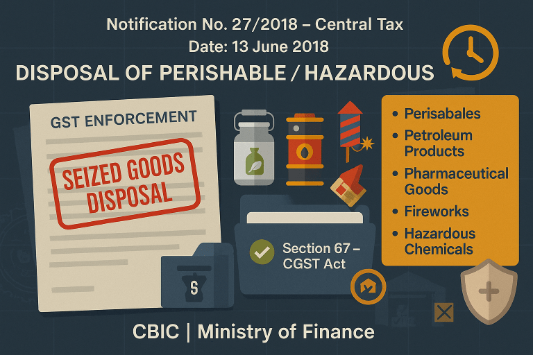 Disposal of Perishable and Hazardous Goods – Notification No. 27/2018