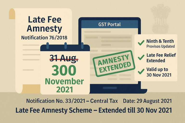 Extension of Late Fee Amnesty Scheme – Till 30 November 2021
