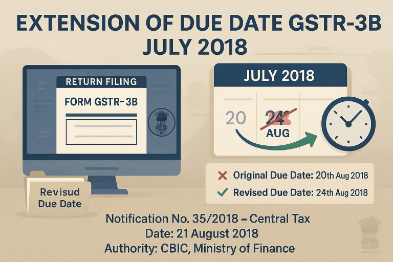Extension of GSTR-3B Due Date for July 2018