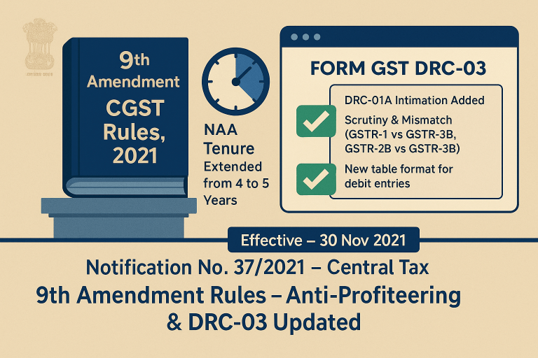 CGST (Ninth Amendment) Rules, 2021 – Anti-Profiteering Tenure & DRC-03 Updates