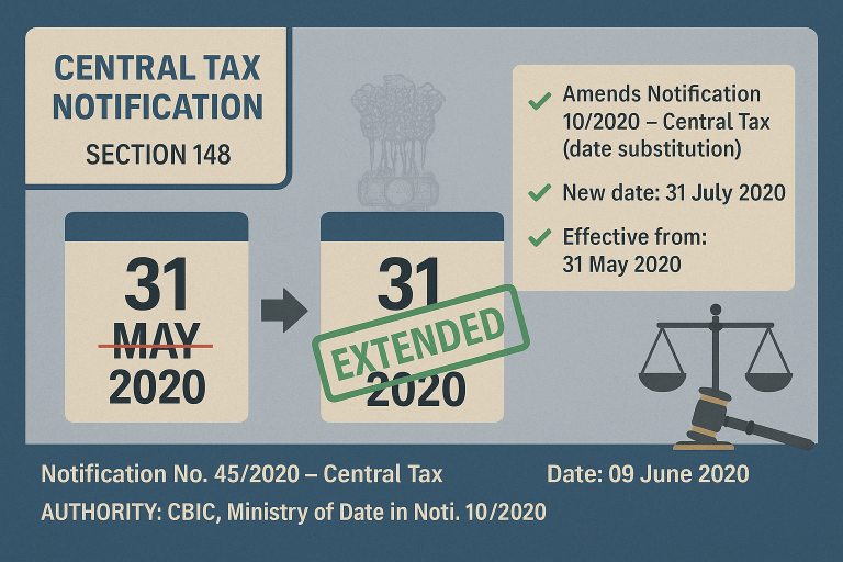 Date in Notification 10/2020 Substituted to 31 July 2020 (w.e.f. 31 May 2020)