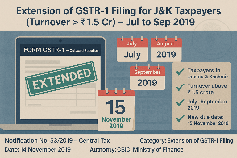 Extension of GSTR-1 Filing for J&K Taxpayers (Turnover > ₹1.5 Cr) – Jul to Sep 2019