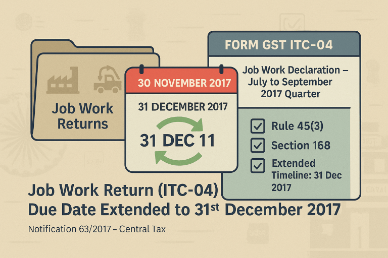 Job Work Return (ITC-04) – Due Date Extended to 31st December 2017