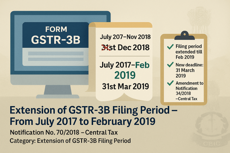 Extension of GSTR-3B Filing Period – From July 2017 to February 2019
