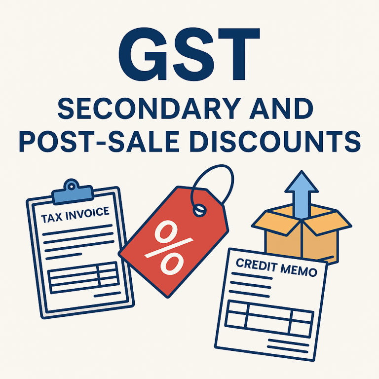 Secondary and Post-Sale Discounts under GST: Clarifications and Judicial Contours
