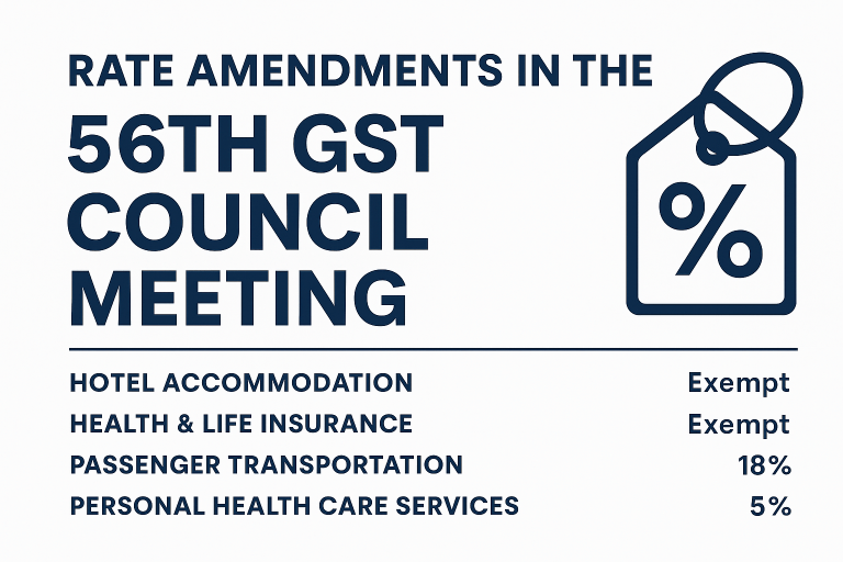 Rate amendments in the 56th GST Council Meeting – A transformative shift in service taxation