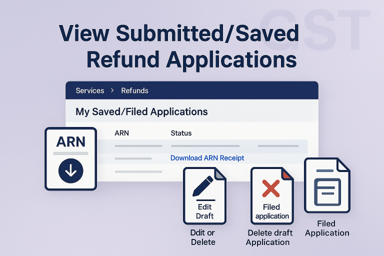 GST Compliance – View Submitted/Saved Refund Applications
