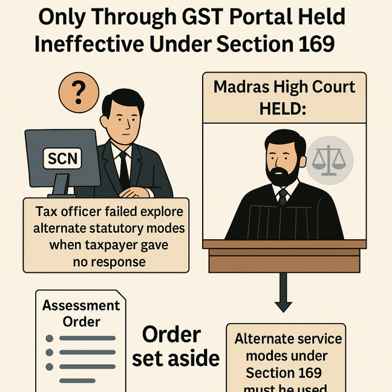 Assessment order quashed as the Court held that mere portal-upload of SCN, without exploring alternate statutory modes under Section 169 when the taxpayer remained unresponsive, constituted ineffective service and violated natural justice