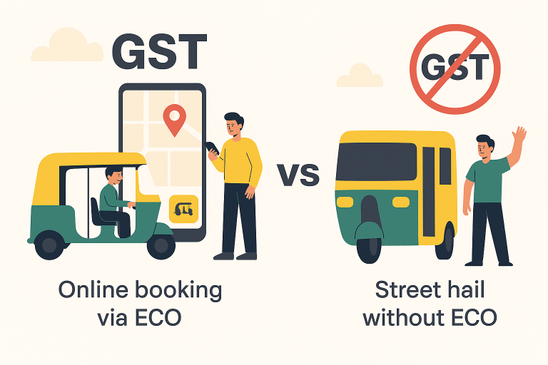 GST levy upheld on auto-rickshaw and non-AC bus bookings made through Electronic Commerce Operators, as the Delhi High Court held that ECOs form a distinct statutory class and withdrawal of exemption satisfies Article 14’s test of reasonable classification.