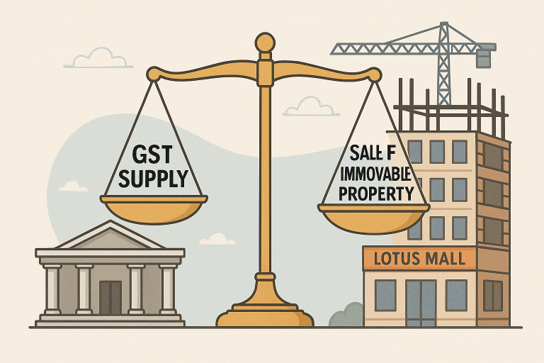 GST refund directed as sale of incomplete mall held to be transaction in immovable property, not “supply” under Section 7 of the CGST Act