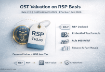 GST Introduces Rule 31D: RSP-Based Valuation Formula & Rule 86B Relief for Tobacco Products