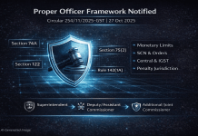 Proper Officer Assigned under Sections 74A & 122 – Circular 254/11/2025-GST