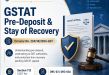 Intimation of Pre-Deposit and Undertaking for Filing Appeal before GST Appellate Tribunal under Circular No. 224/18/2024-GST
