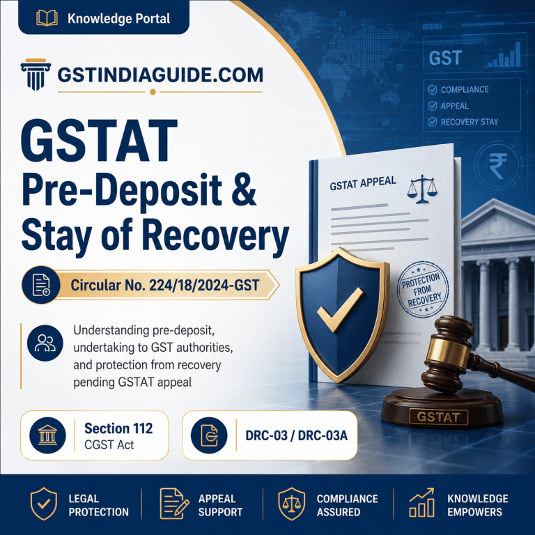 Intimation of Pre-Deposit and Undertaking for Filing Appeal before GST Appellate Tribunal under Circular No. 224/18/2024-GST