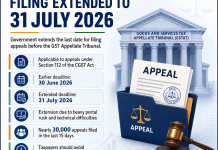 Government Extends Last Date for Filing GSTAT Appeals to 31 July 2026 Amid Heavy Portal Rush