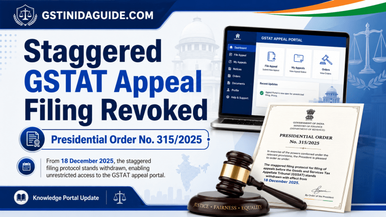 GSTAT Filing Window Opened: Staggered Appeal Filing Protocol Revoked from 18 December 2025