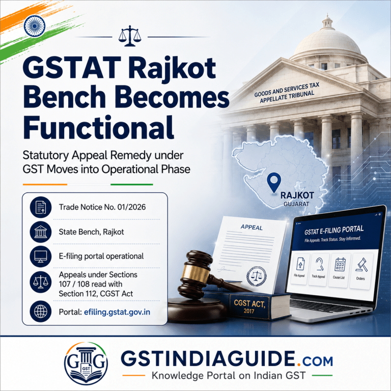 GSTAT Rajkot Bench Becomes Functional: Statutory Appeal Remedy under GST Moves into Operational Phase