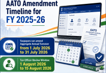 GSTN Advisory on Revision of Timeline for Amendment of Aggregate Annual Turnover for FY 2025-26