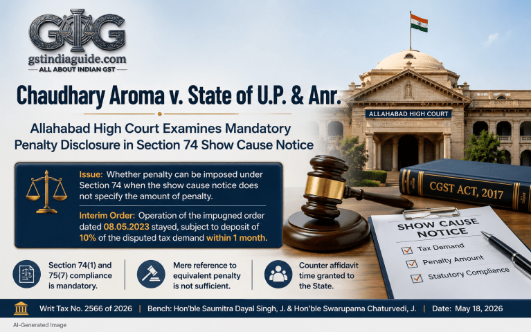 Chaudhary Aroma v. State of U.P. & Anr.: Allahabad High Court Examines Mandatory Penalty Disclosure in Section 74 Show Cause Notice