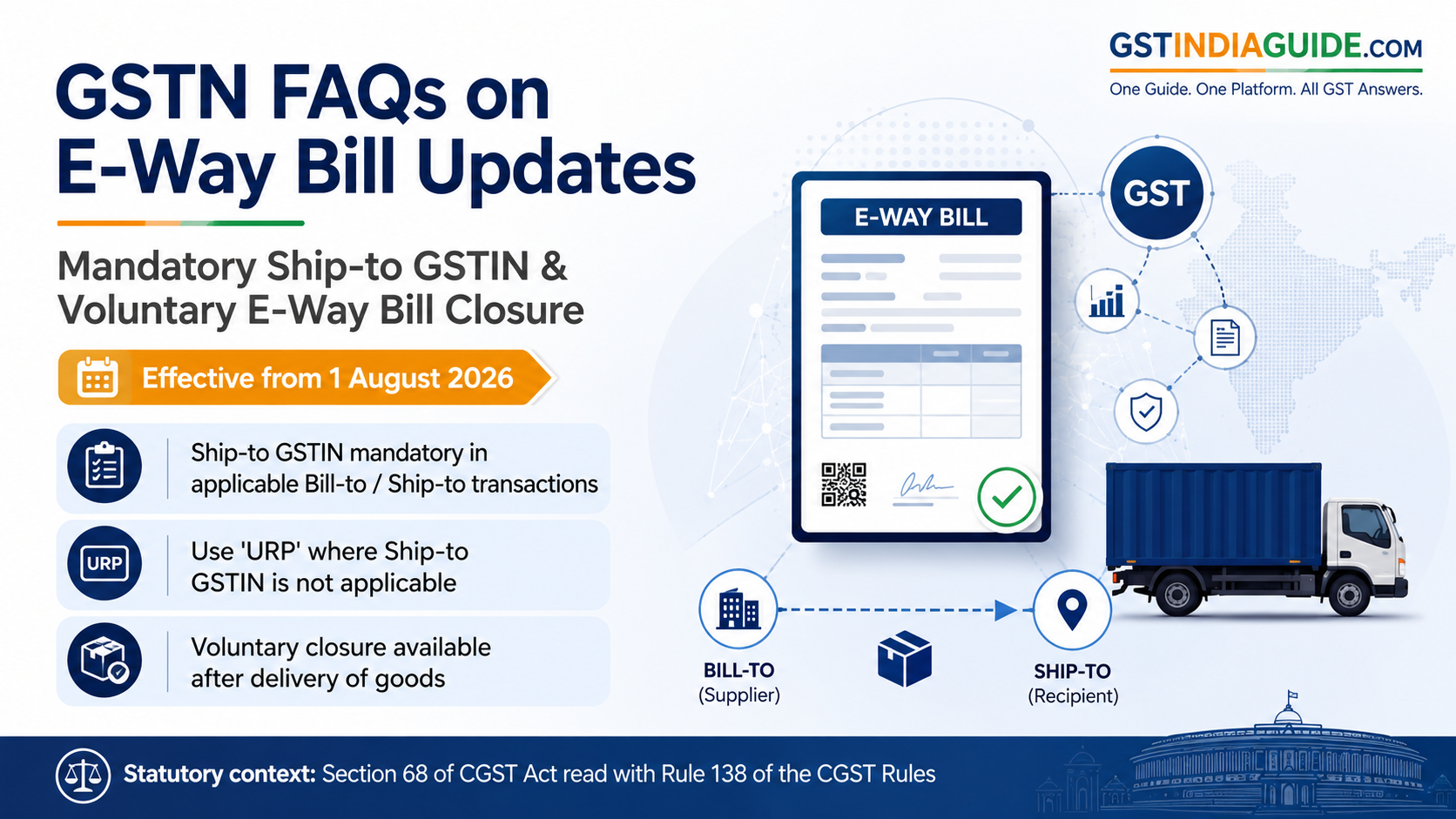 e-Way Bill Portal Enhancements