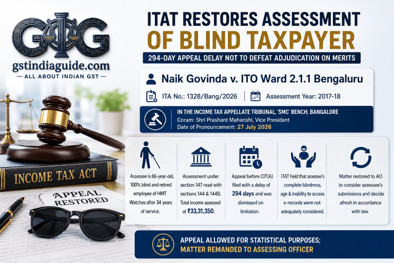 ITAT Restores Assessment of Blind Taxpayer: 294-Day Appeal Delay Not to Defeat Adjudication on Merits