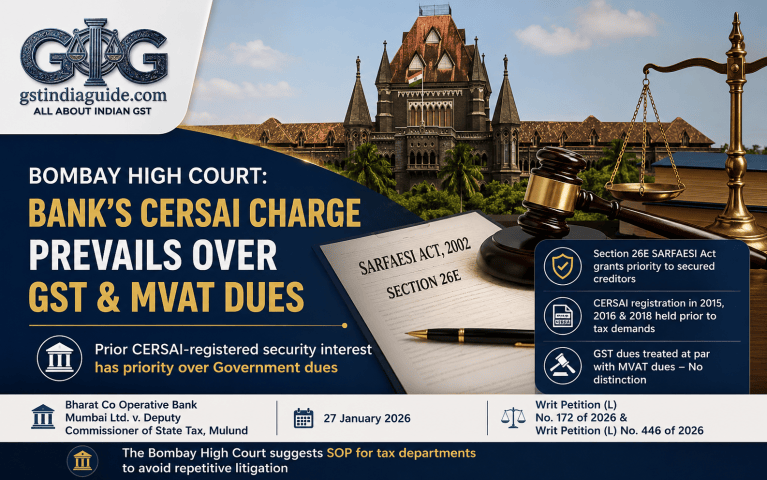 Bombay High Court: Prior CERSAI-Registered Bank Charge Prevails Over GST and MVAT Dues