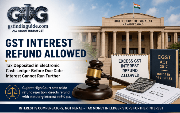 GST Interest Cannot Run After Tax Is Deposited in Electronic Cash Ledger: Gujarat High Court