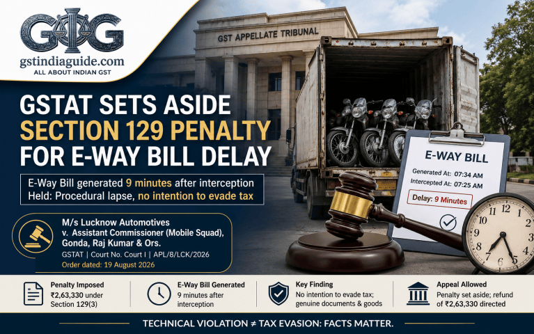 GSTAT Sets Aside Section 129 Penalty for Nine-Minute Delay in Generating E-Way Bill