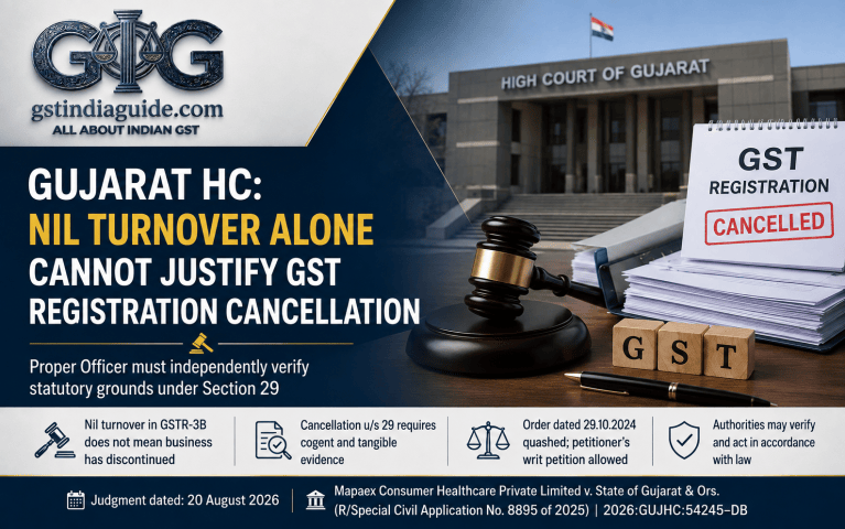 Gujarat HC: Nil Turnover in GSTR-3B Alone Cannot Justify GST Registration Cancellation