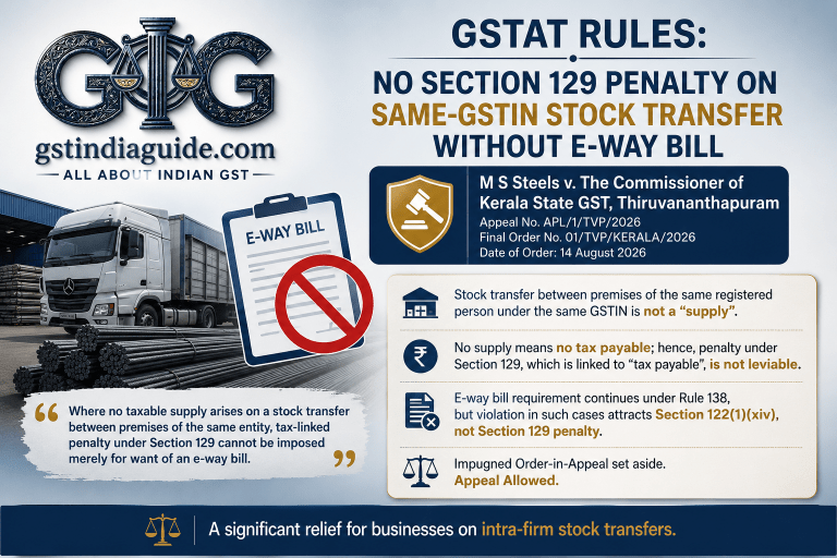 No Section 129 Penalty on Same-GSTIN Stock Transfer Without E-Way Bill