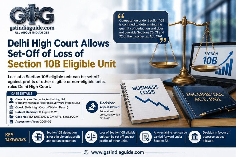 Delhi High Court Clarifies Set-Off of Loss of Section 10B Eligible Unit