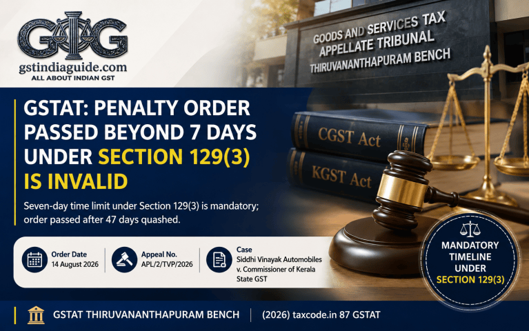 GSTAT: Penalty Order Passed Beyond 7 Days Under Section 129(3) Is Invalid