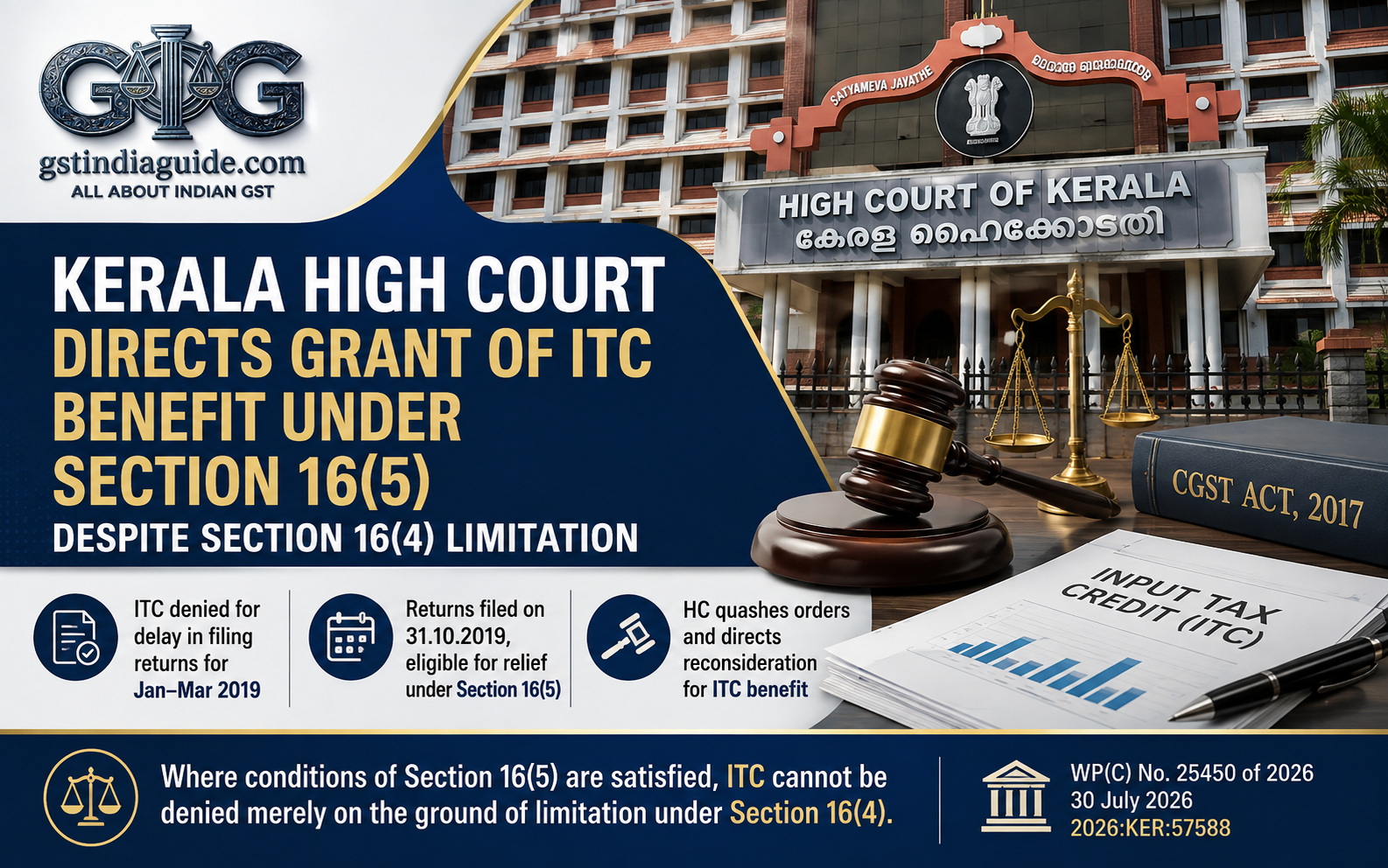 Kerala High Court Directs Grant of ITC Benefit Under Section 16(5) Despite Section 16(4) Limitation